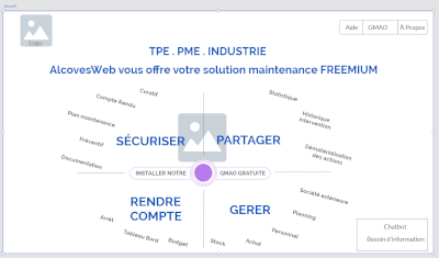 Etude de refonte avec démarque qualité Web