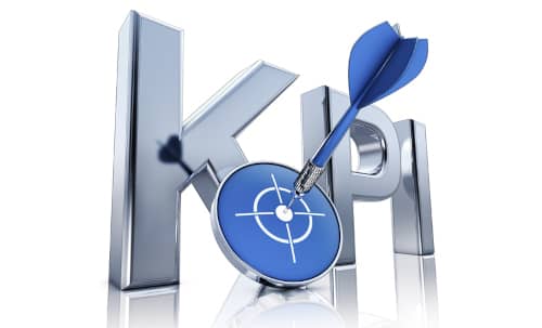 KPI