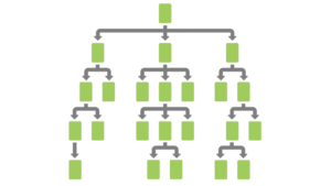 structure de site